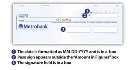 pchc advisory|New Check Format Advisory .